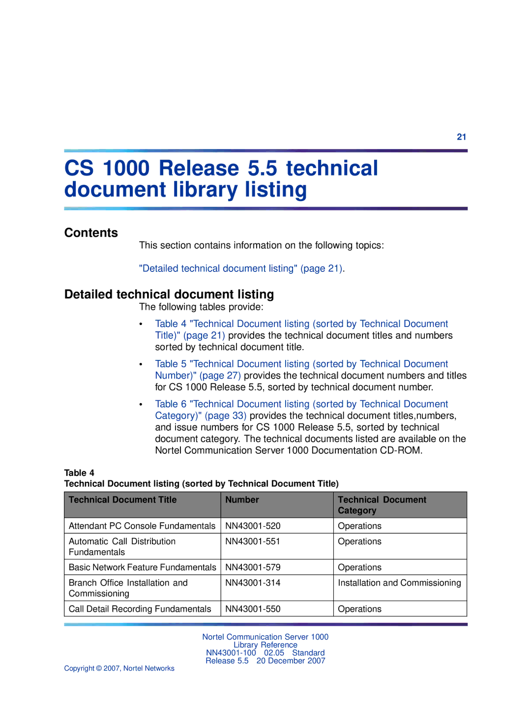 Nortel Networks NN43001-100 CS 1000 Release 5.5 technical document library listing, Detailed technical document listing 