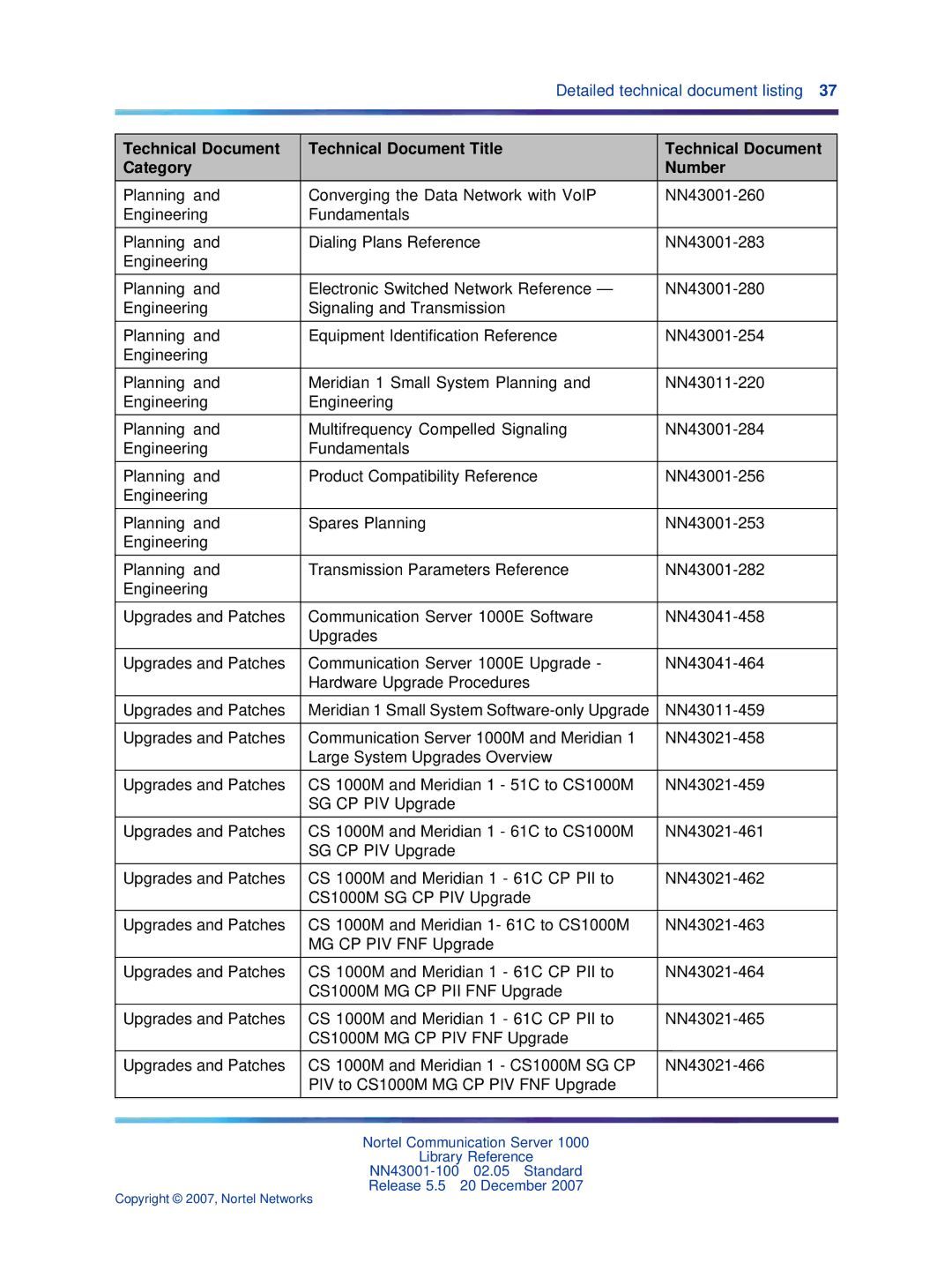 Nortel Networks manual NN43001-100 02.05 Standard Release 5.5 20 December 