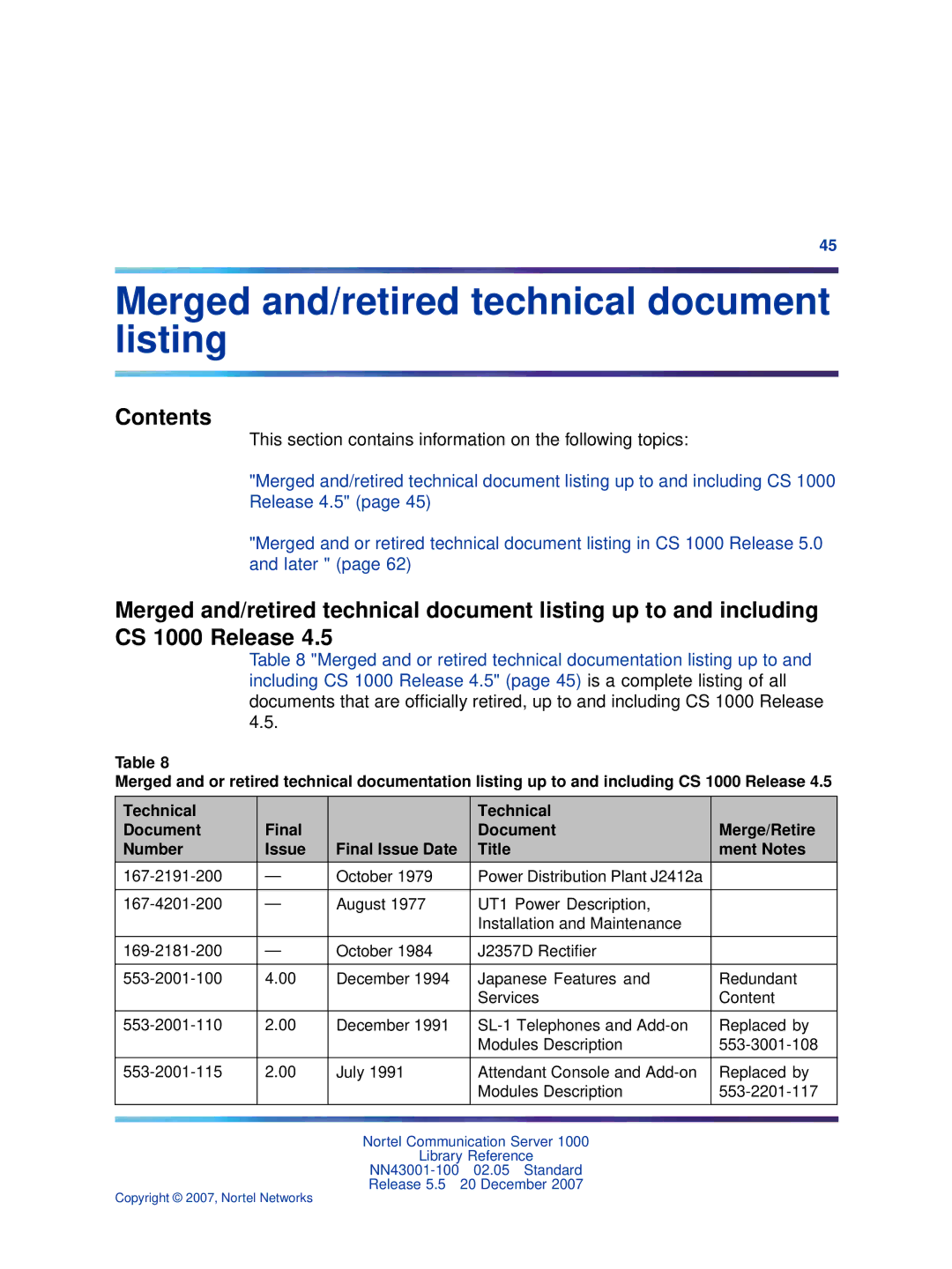 Nortel Networks NN43001-100 manual Merged and/retired technical document listing, Contents 