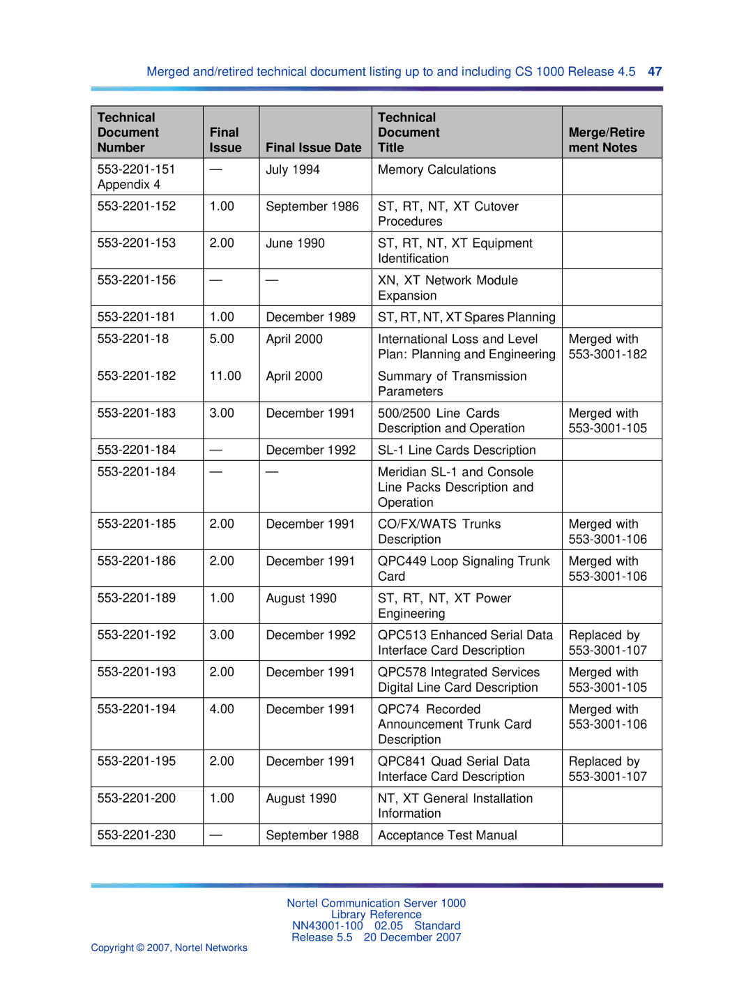 Nortel Networks NN43001-100 manual Copyright 2007, Nortel Networks 