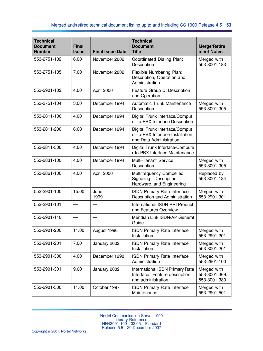 Nortel Networks NN43001-100 manual Copyright 2007, Nortel Networks 