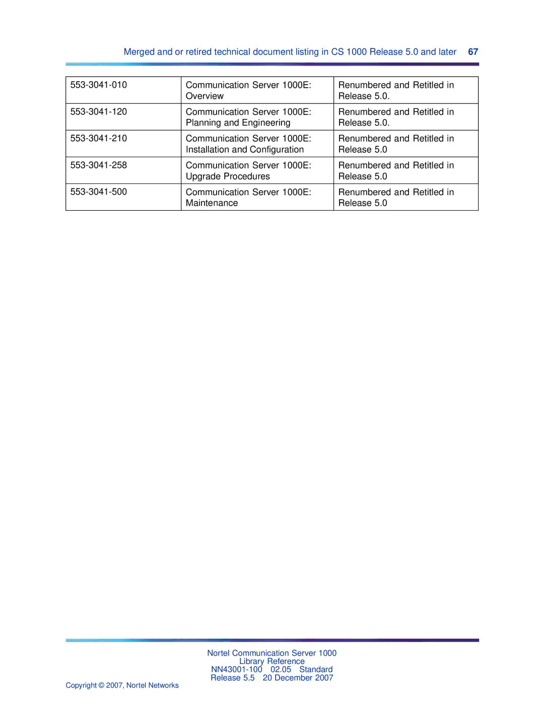 Nortel Networks NN43001-100 manual Copyright 2007, Nortel Networks 