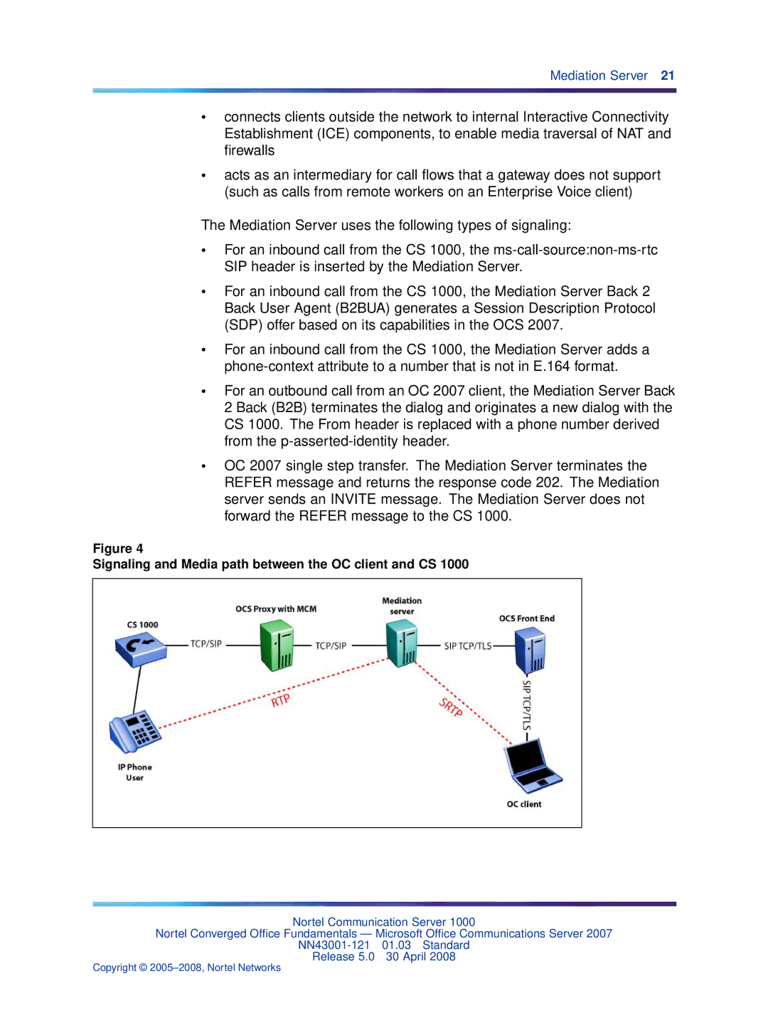 Nortel Networks NN43001-121 manual Signaling and Media path between the OC client and CS 