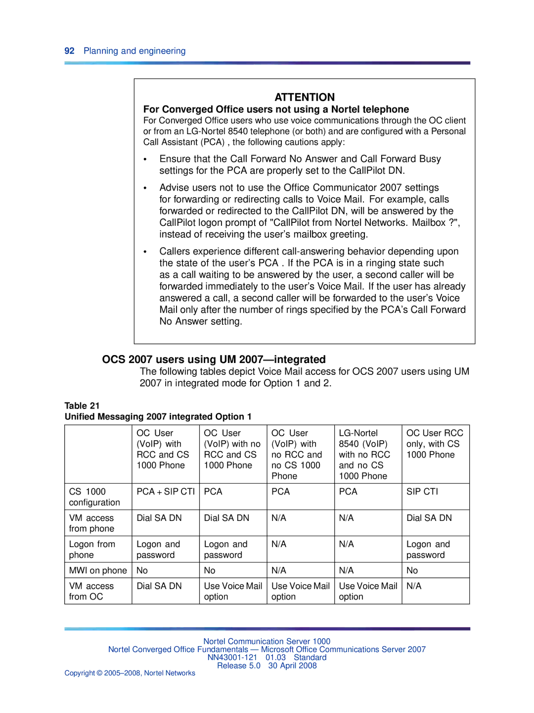 Nortel Networks NN43001-121 manual OCS 2007 users using UM 2007-integrated, Uniﬁed Messaging 2007 integrated Option 