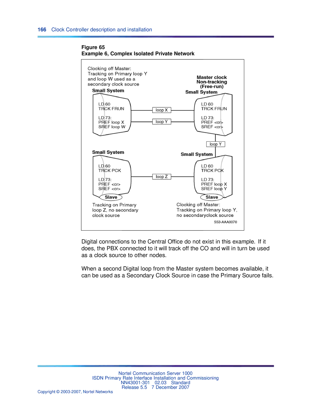 Nortel Networks NN43001-301 manual Example 6, Complex Isolated Private Network 