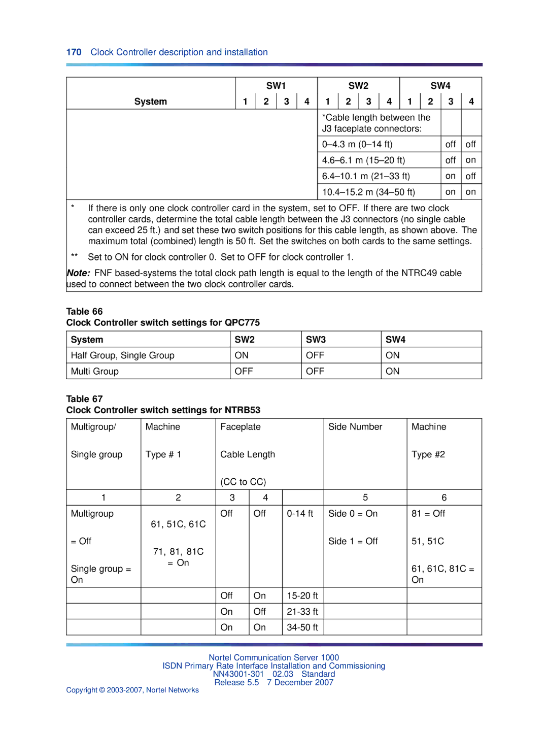 Nortel Networks NN43001-301 manual Clock Controller switch settings for QPC775 System, Half Group, Single Group 