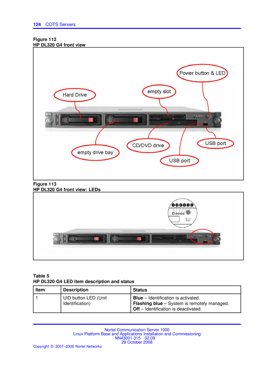 Nortel Networks NN43001-315 manual Cots Servers 