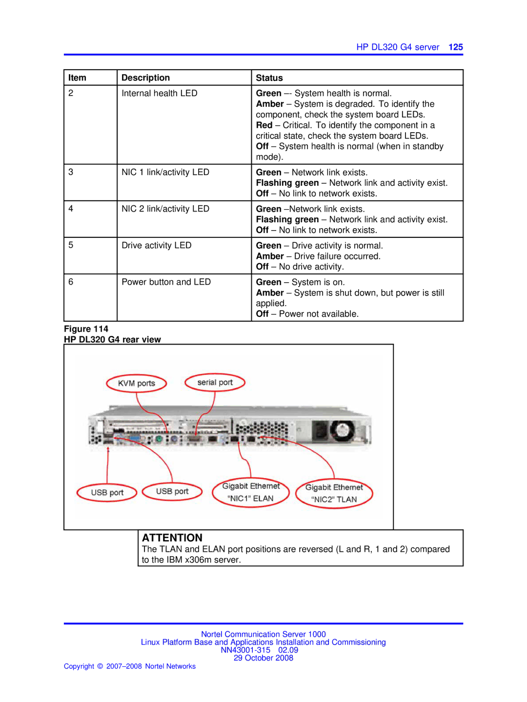 Nortel Networks NN43001-315 manual Description Status, HP DL320 G4 rear view 