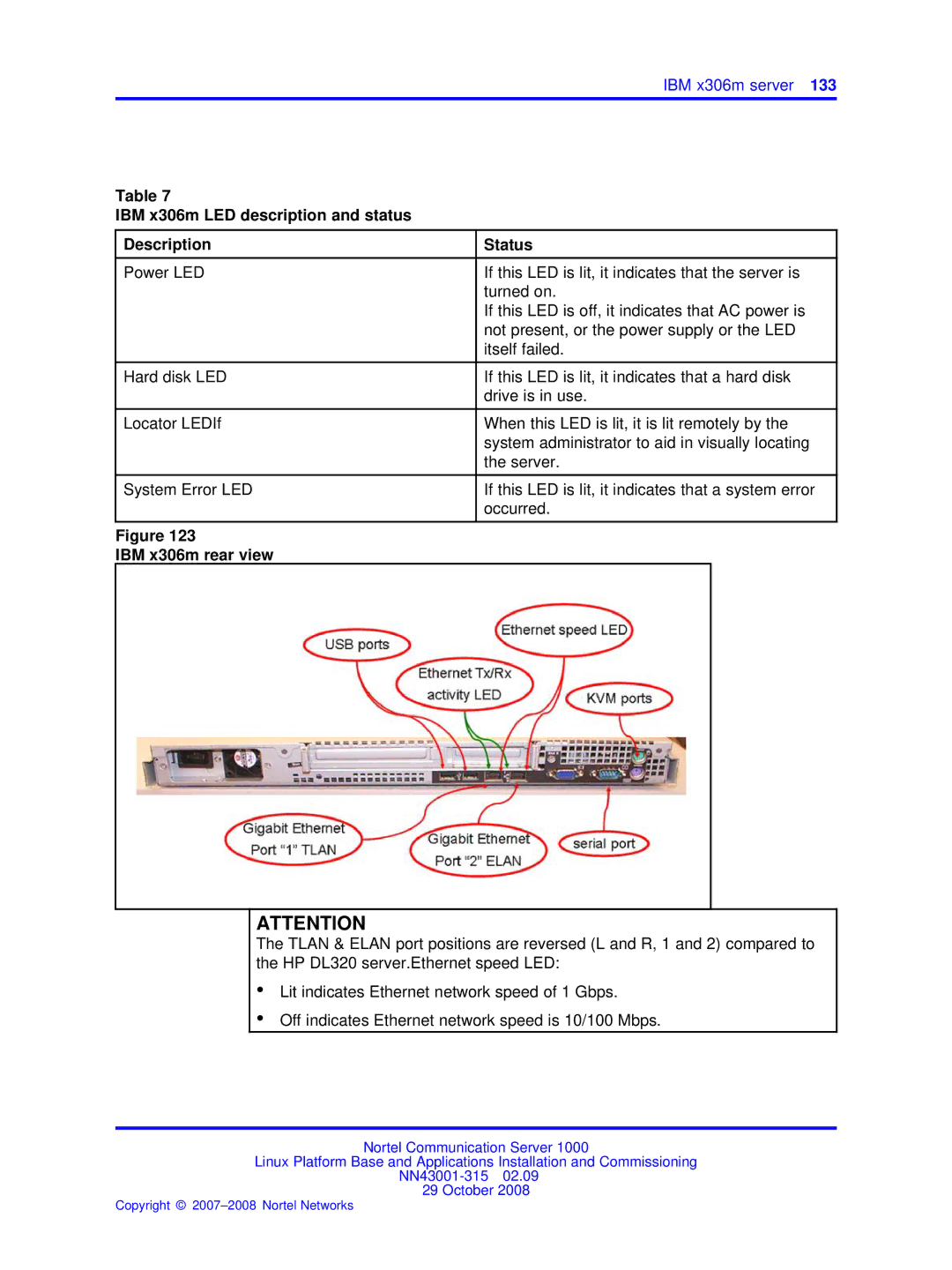 Nortel Networks NN43001-315 manual IBM x306m LED description and status Description Status, IBM x306m rear view 