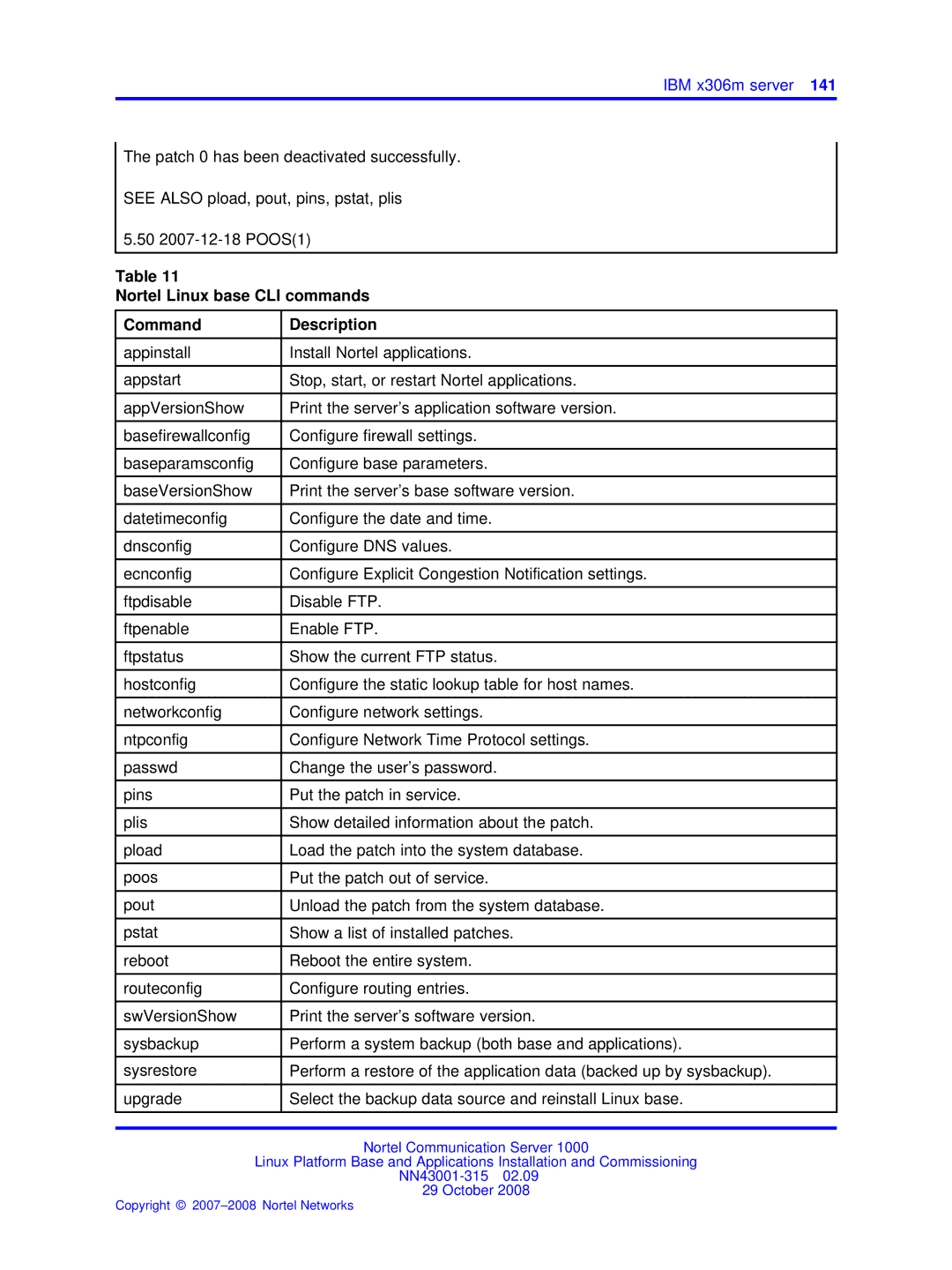 Nortel Networks NN43001-315 manual Nortel Linux base CLI commands Command Description 