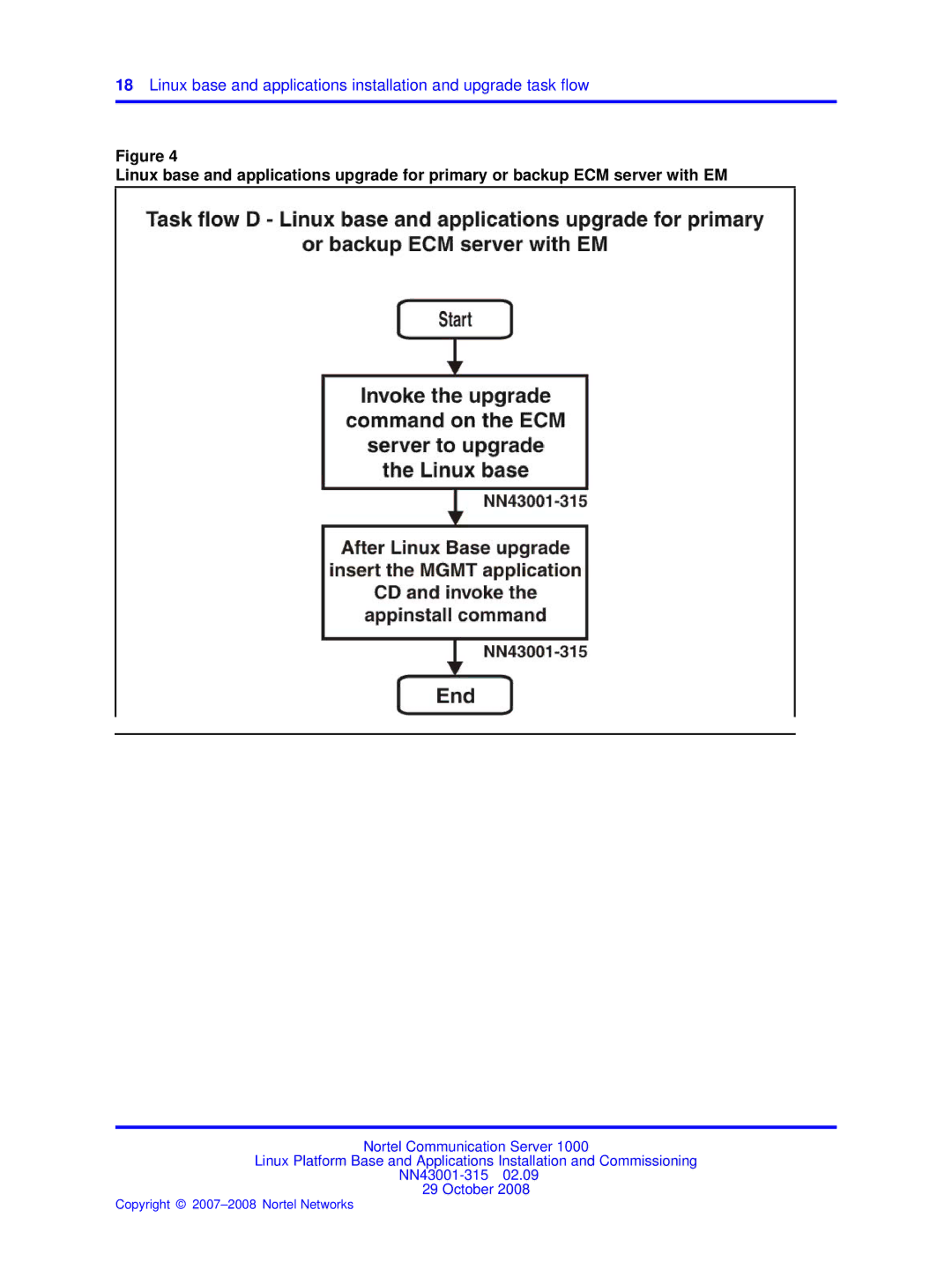 Nortel Networks NN43001-315 manual Copyright 2007-2008 Nortel Networks 