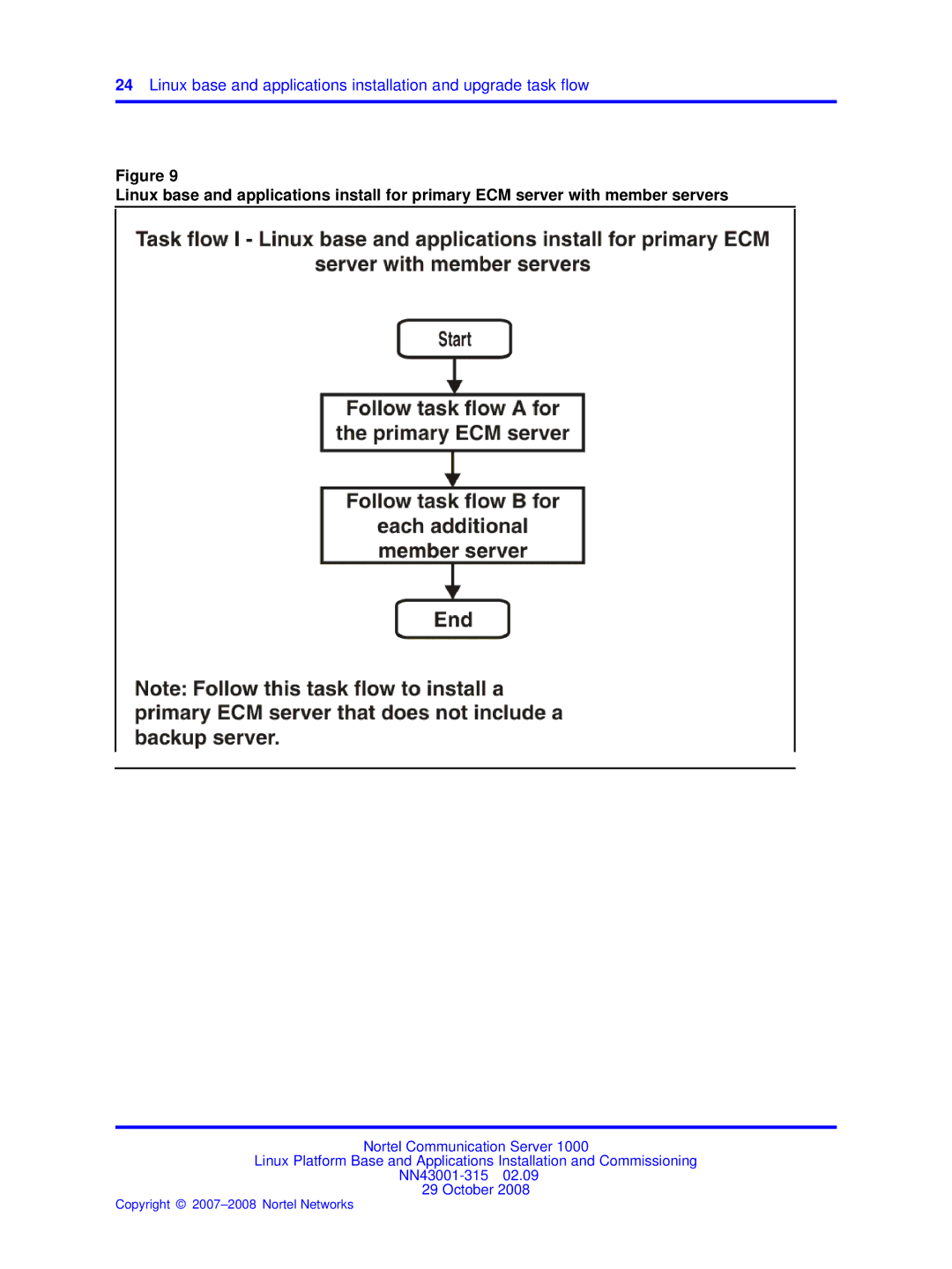 Nortel Networks NN43001-315 manual Copyright 2007-2008 Nortel Networks 