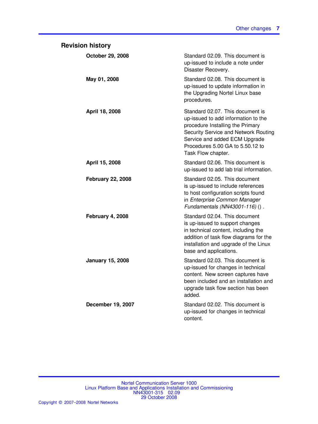 Nortel Networks NN43001-315 manual October 29, May 01, April 18, April 15, February 22, February 4, January 15, December 19 