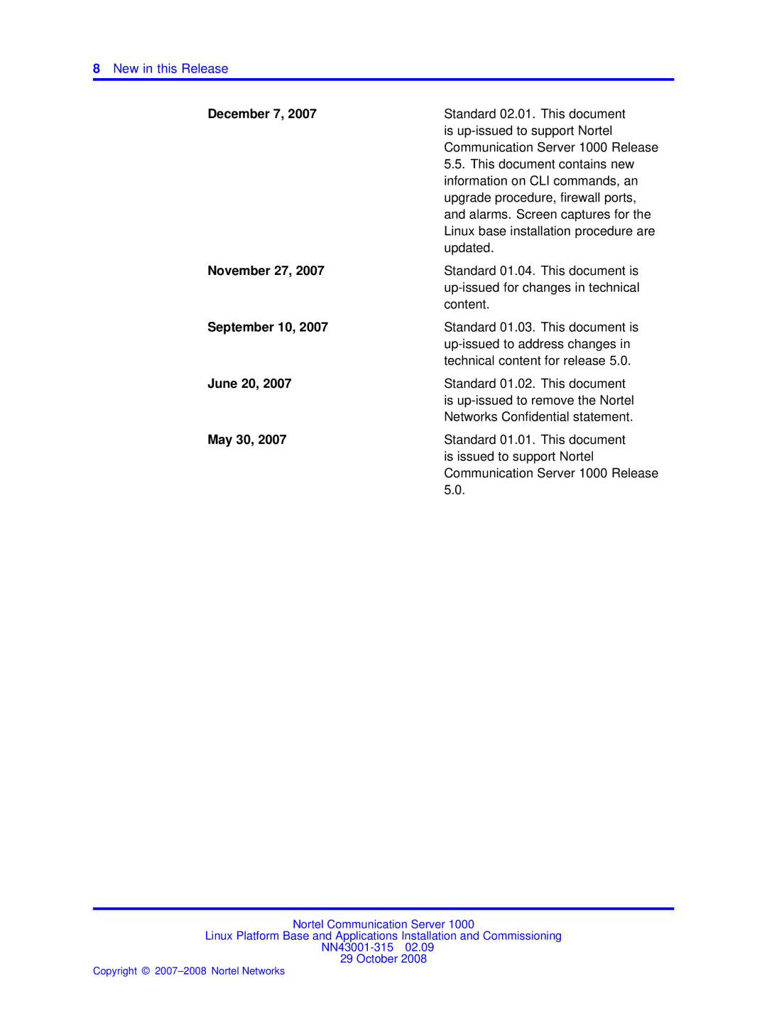 Nortel Networks NN43001-315 manual December 7, November 27, September 10, June 20, May 30 