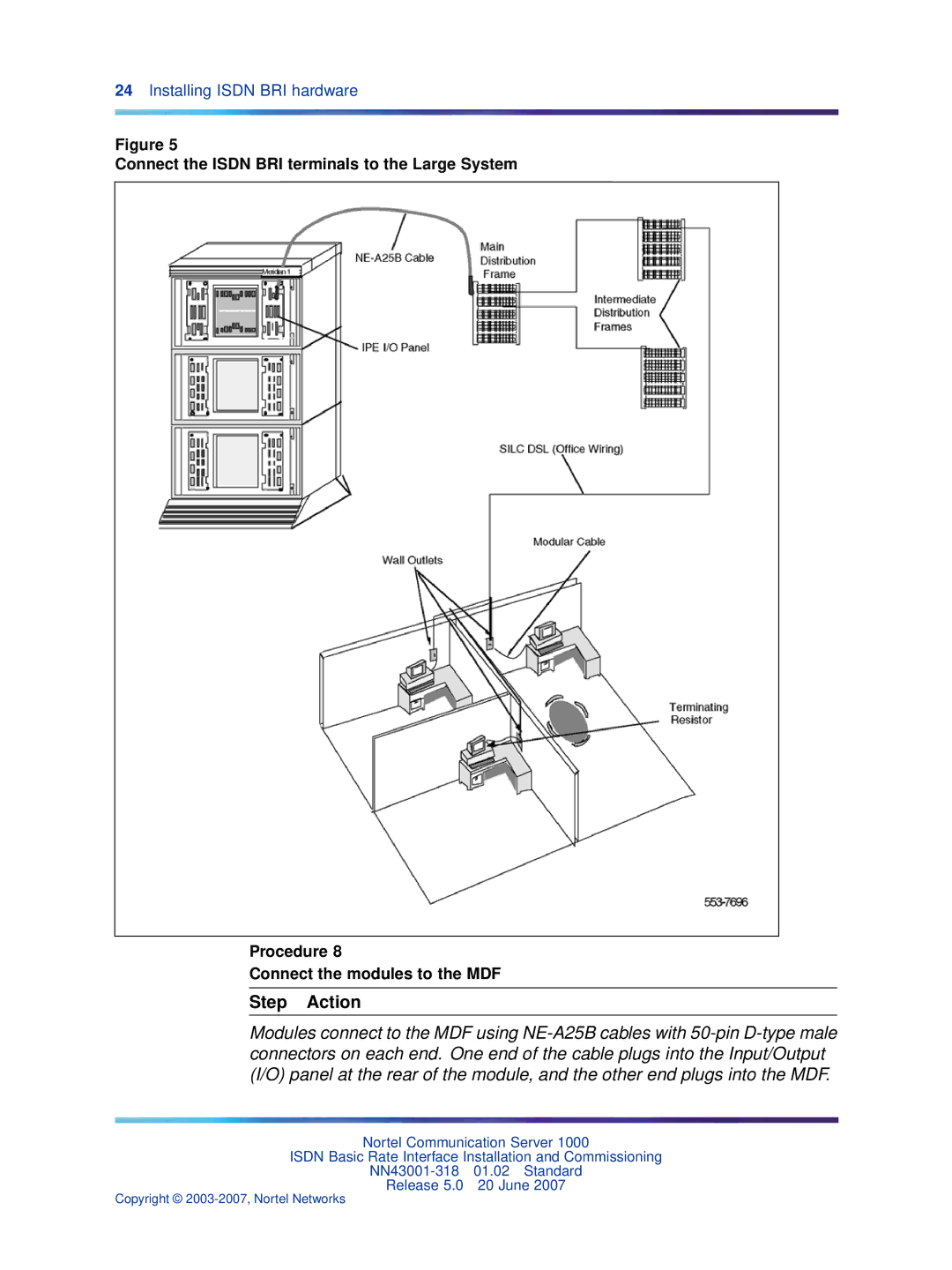 Nortel Networks NN43001-318 manual Step Action 