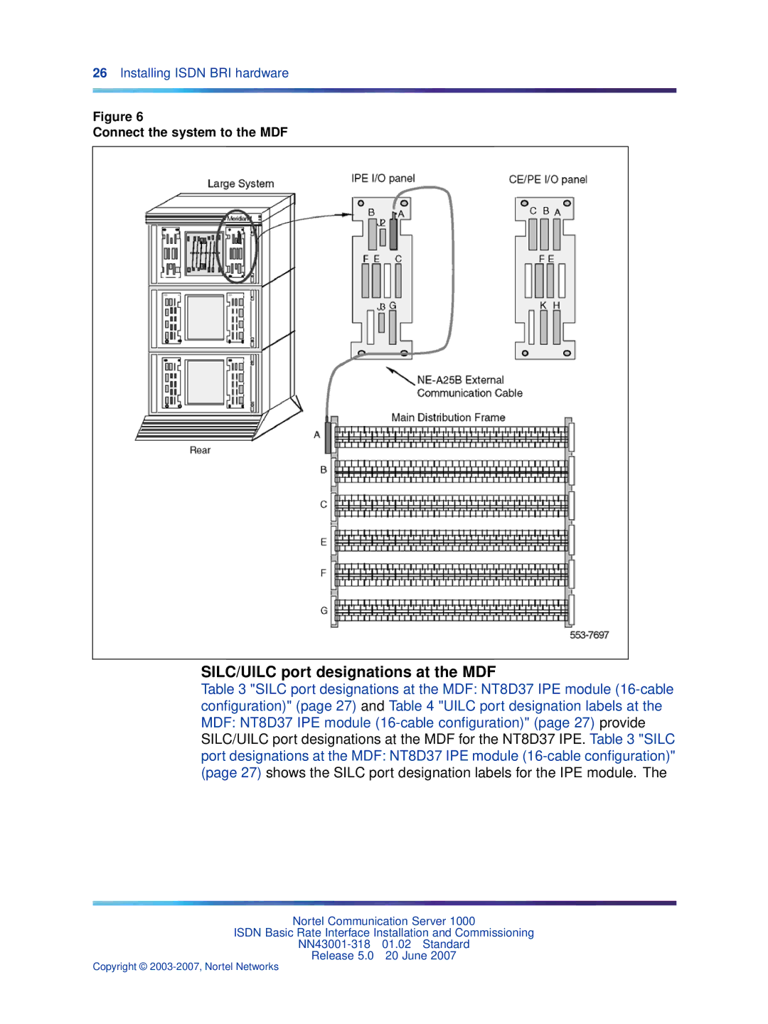 Nortel Networks NN43001-318 manual SILC/UILC port designations at the MDF, Connect the system to the MDF 