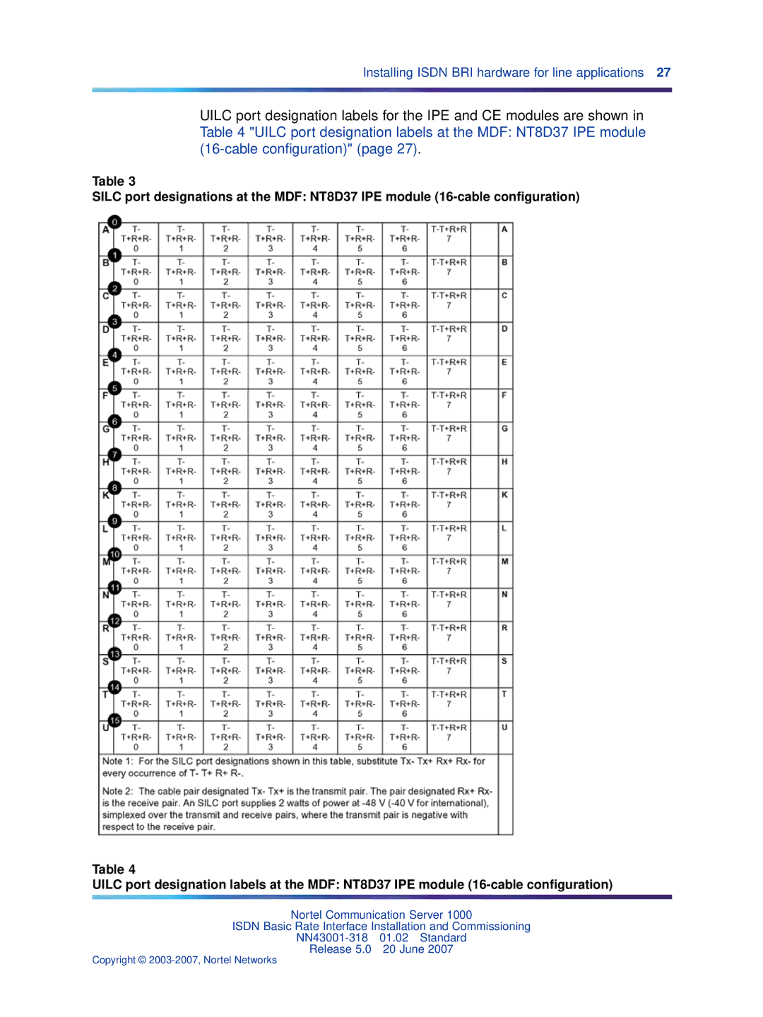 Nortel Networks NN43001-318 manual Installing Isdn BRI hardware for line applications 