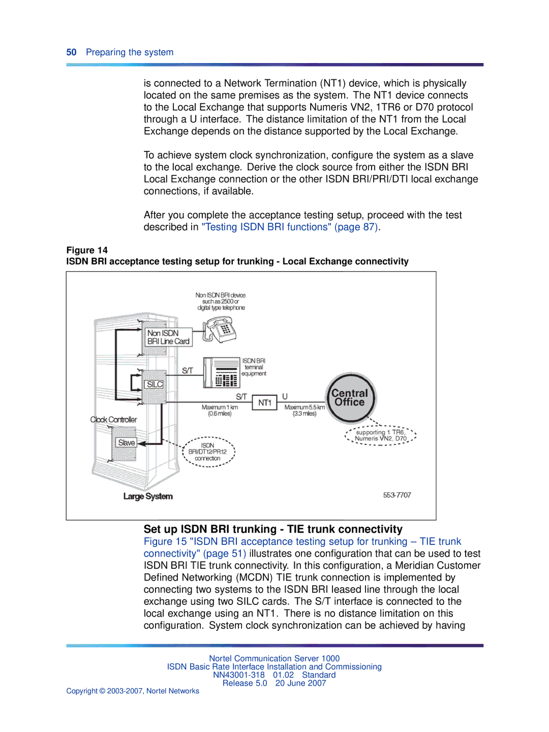 Nortel Networks NN43001-318 manual Set up Isdn BRI trunking TIE trunk connectivity 