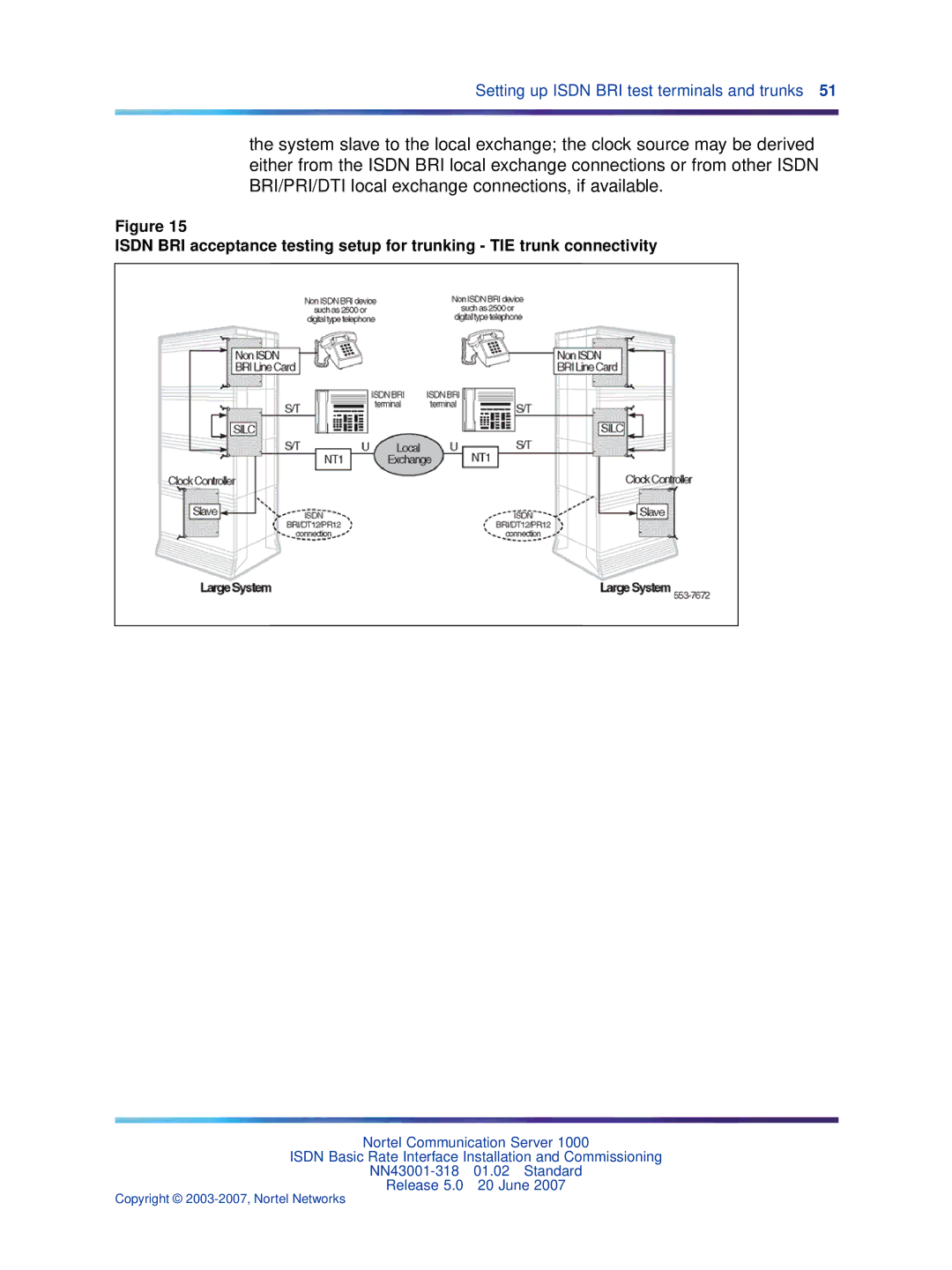 Nortel Networks NN43001-318 manual Setting up Isdn BRI test terminals and trunks 