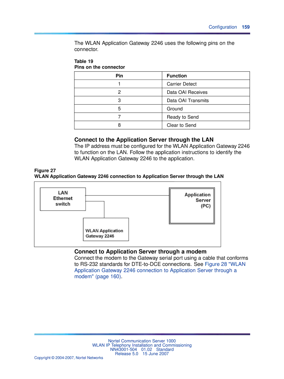 Nortel Networks NN43001-504 manual Connect to the Application Server through the LAN, Pins on the connector Function 