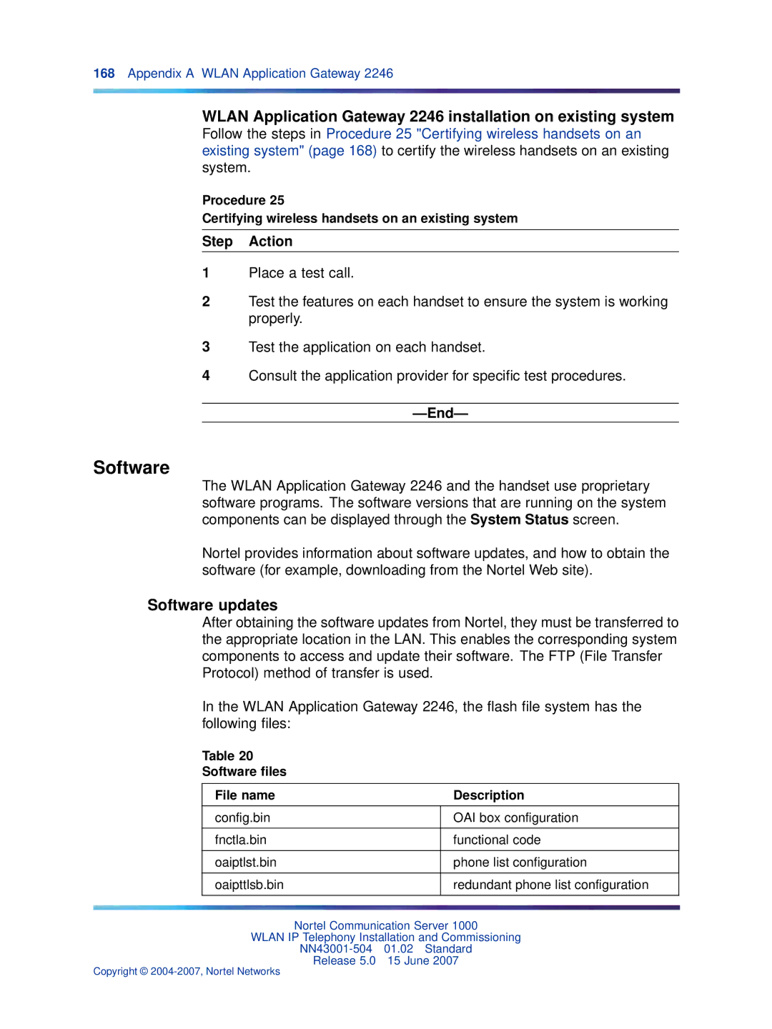 Nortel Networks NN43001-504 manual Software updates, Software ﬁles File name Description 