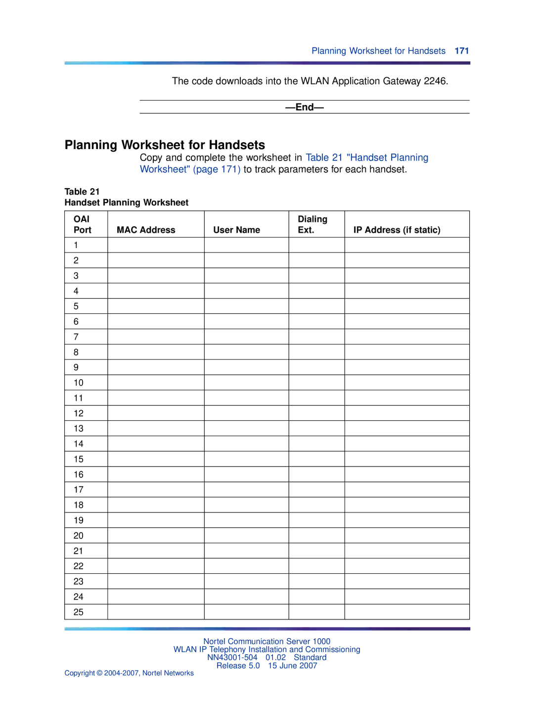 Nortel Networks NN43001-504 manual Planning Worksheet for Handsets, Handset Planning Worksheet 