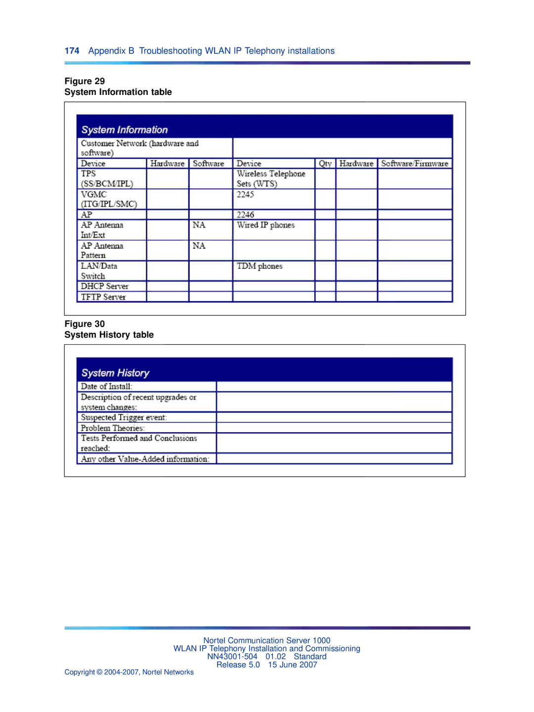 Nortel Networks NN43001-504 manual System Information table System History table 