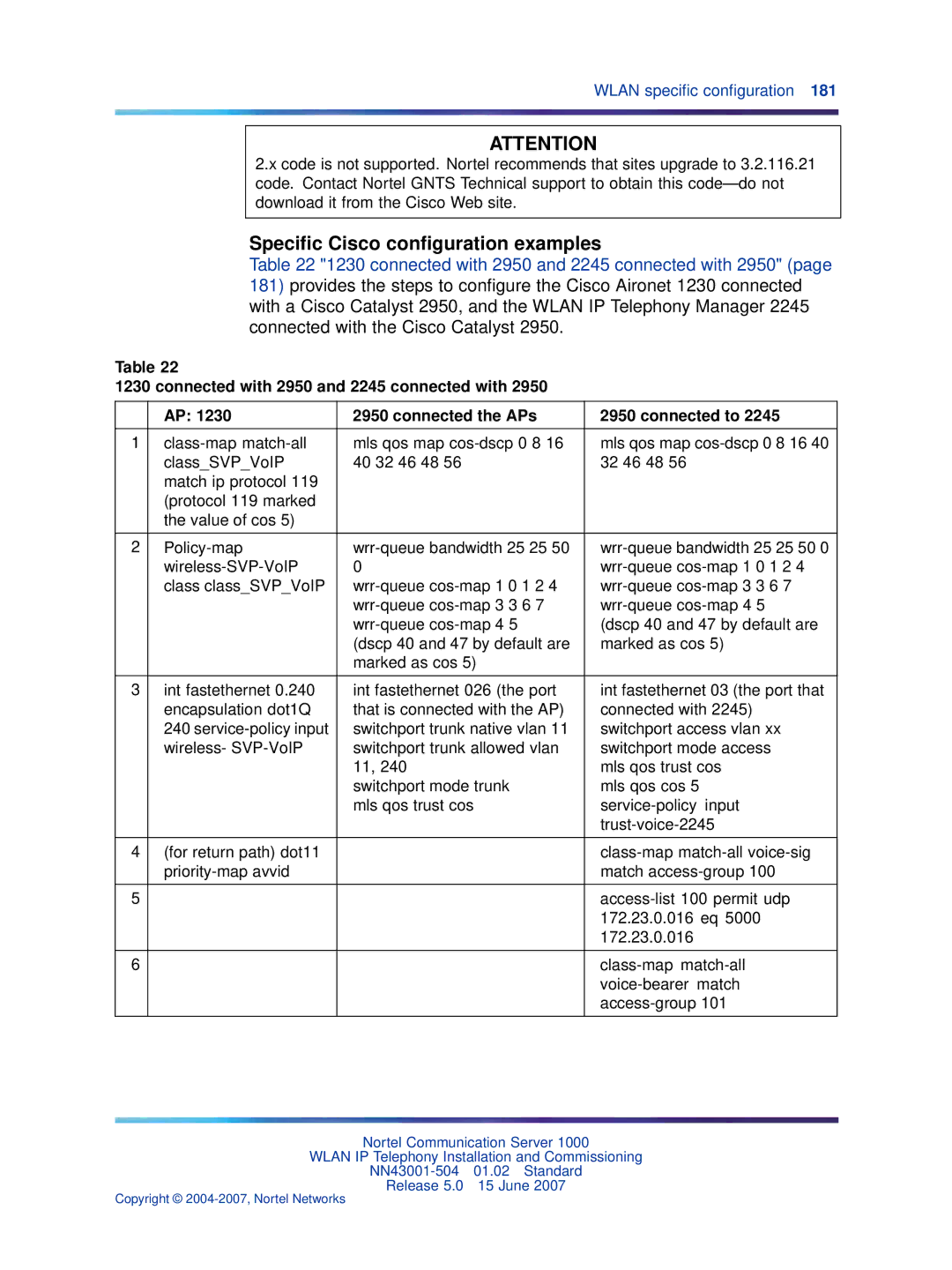 Nortel Networks NN43001-504 manual Speciﬁc Cisco conﬁguration examples, connected with 2950 and 2245 connected with 2950 