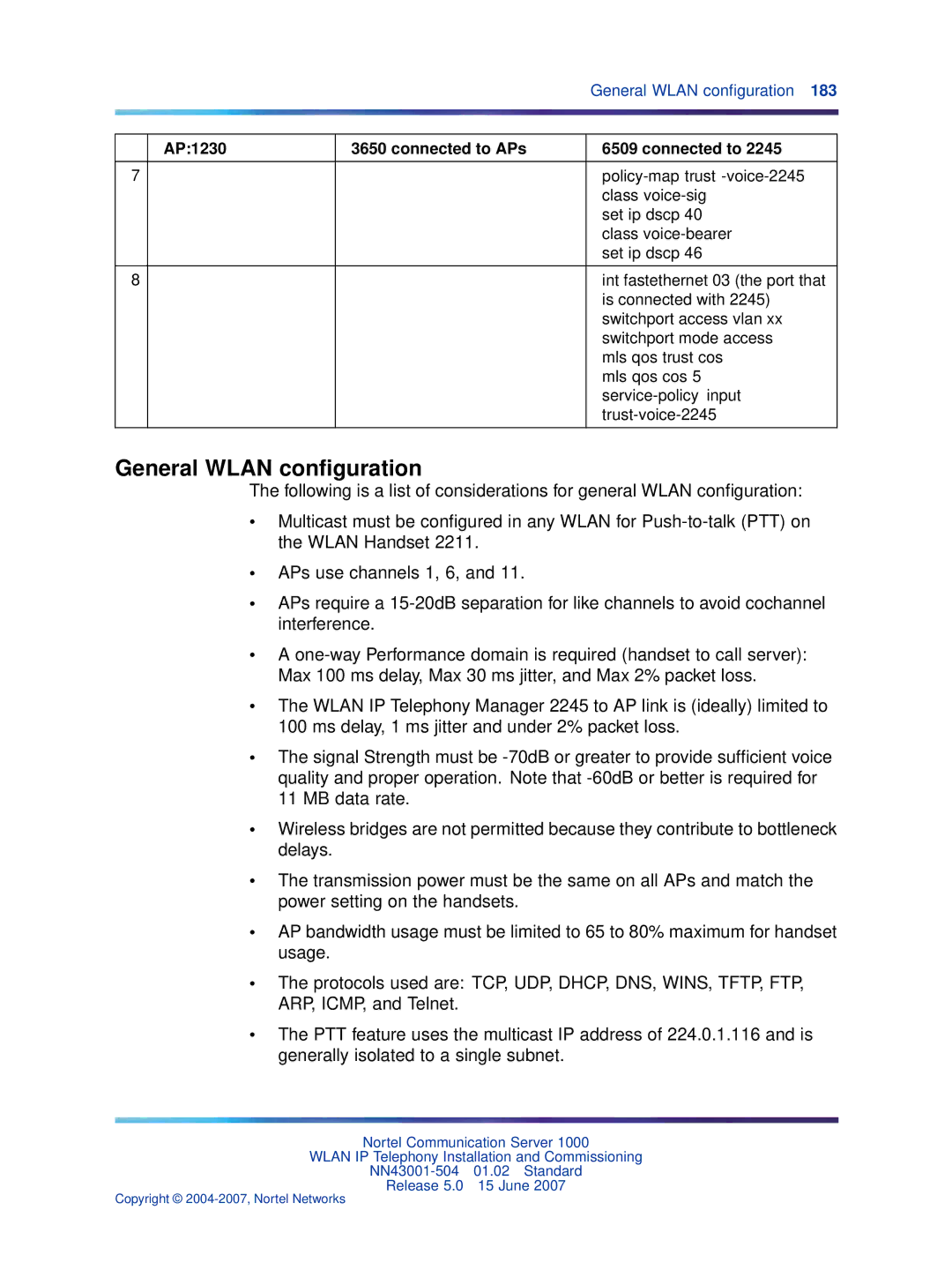 Nortel Networks NN43001-504 manual General Wlan conﬁguration, AP1230 Connected to APs 