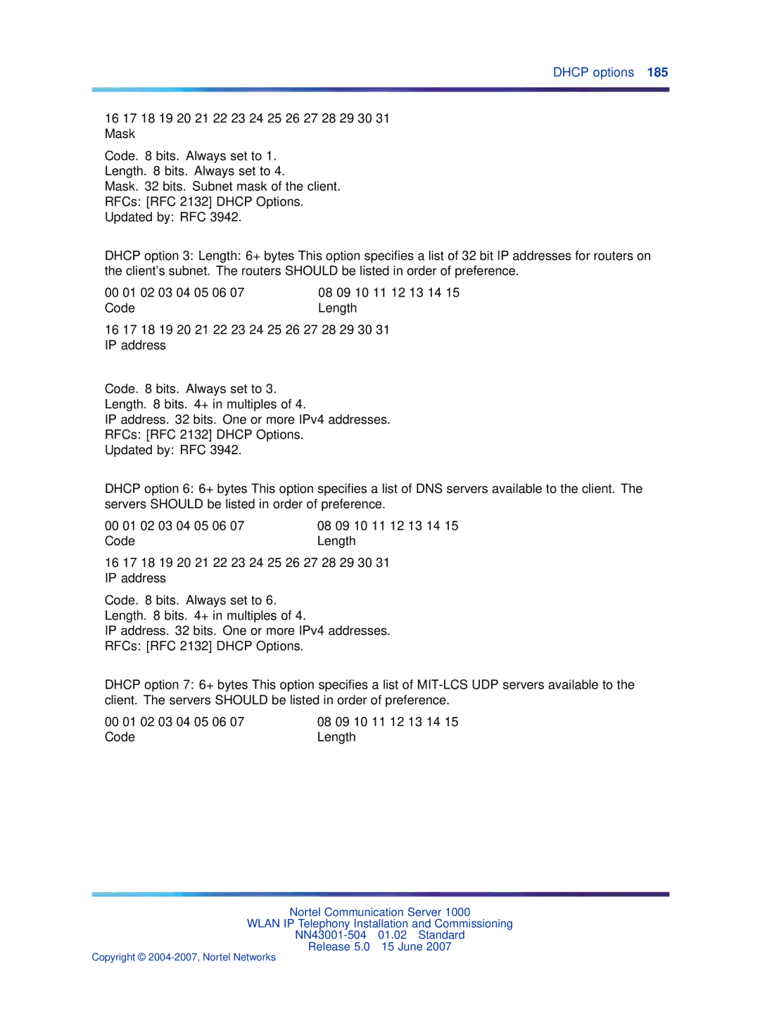 Nortel Networks NN43001-504 manual Dhcp options 