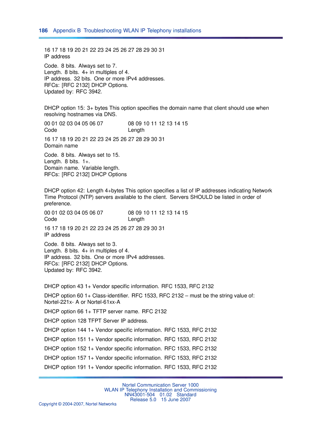 Nortel Networks NN43001-504 manual Appendix B Troubleshooting Wlan IP Telephony installations 