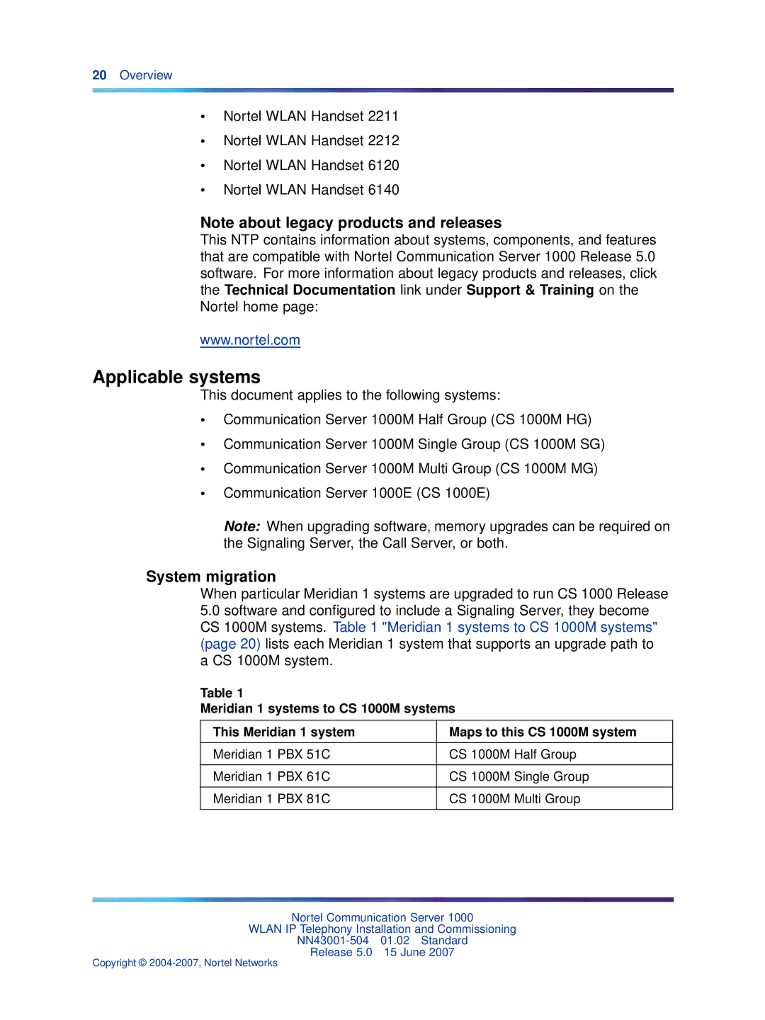 Nortel Networks NN43001-504 manual Applicable systems, System migration 