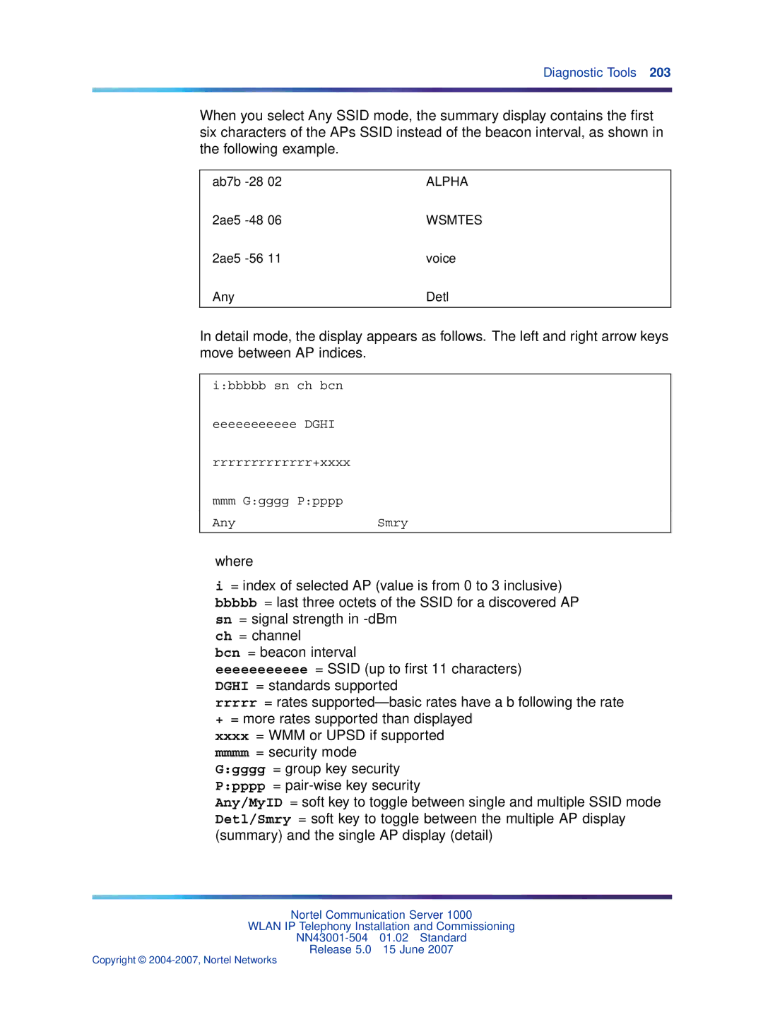 Nortel Networks NN43001-504 manual Alpha 