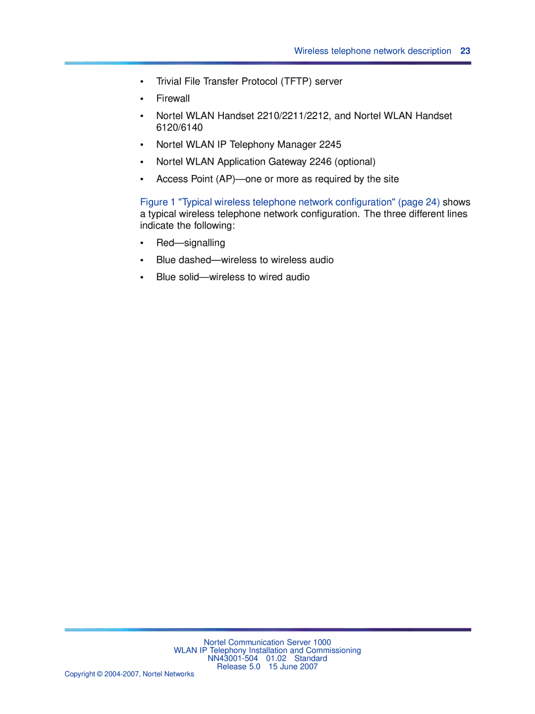 Nortel Networks NN43001-504 manual Wireless telephone network description 