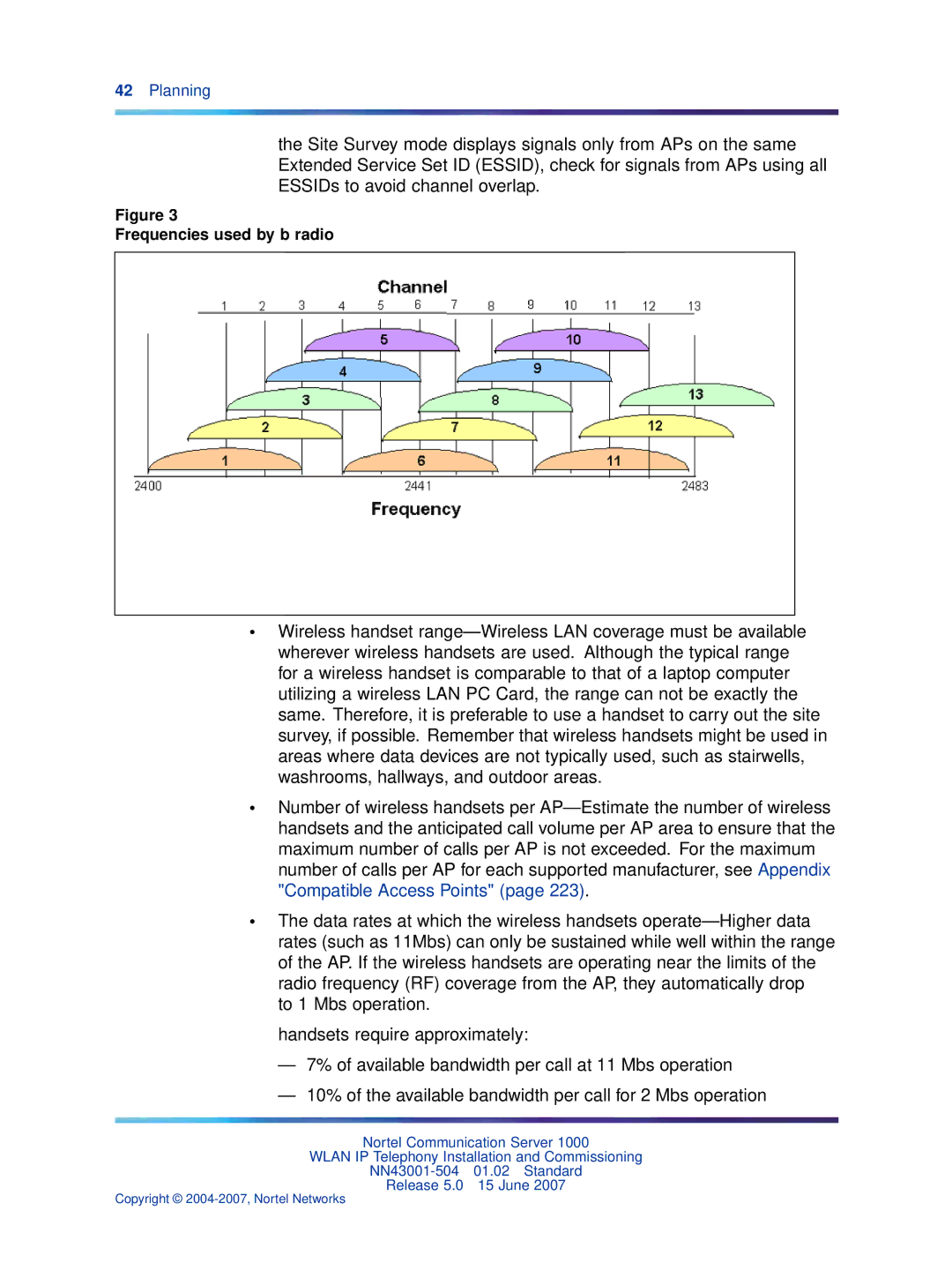 Nortel Networks NN43001-504 manual Frequencies used by b radio 