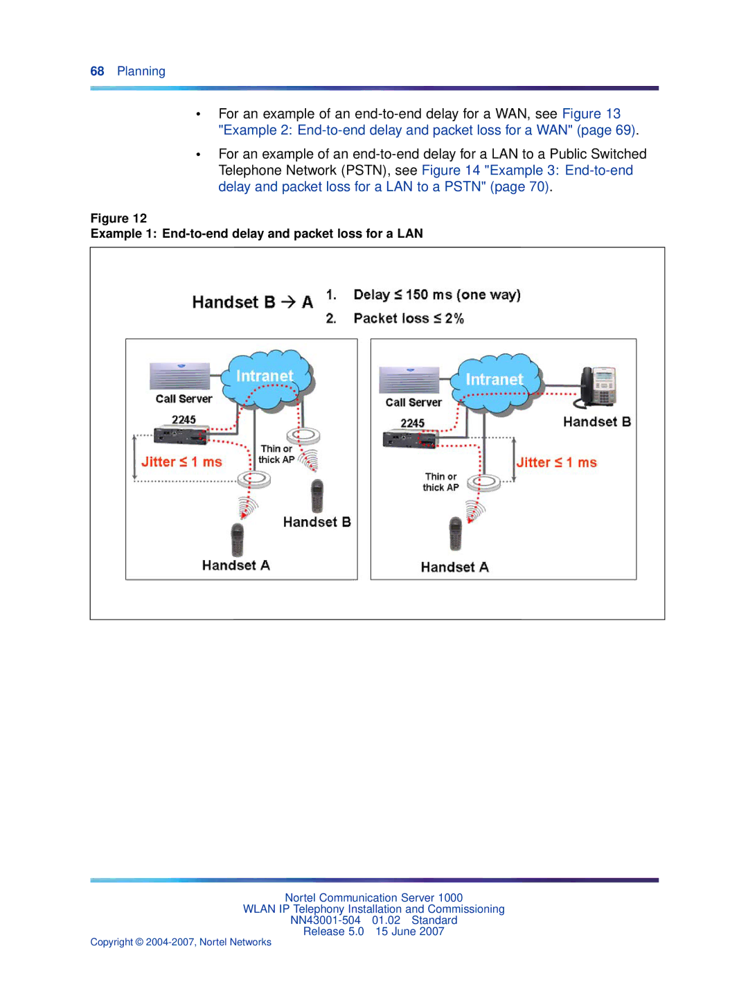 Nortel Networks NN43001-504 manual Example 1 End-to-end delay and packet loss for a LAN 