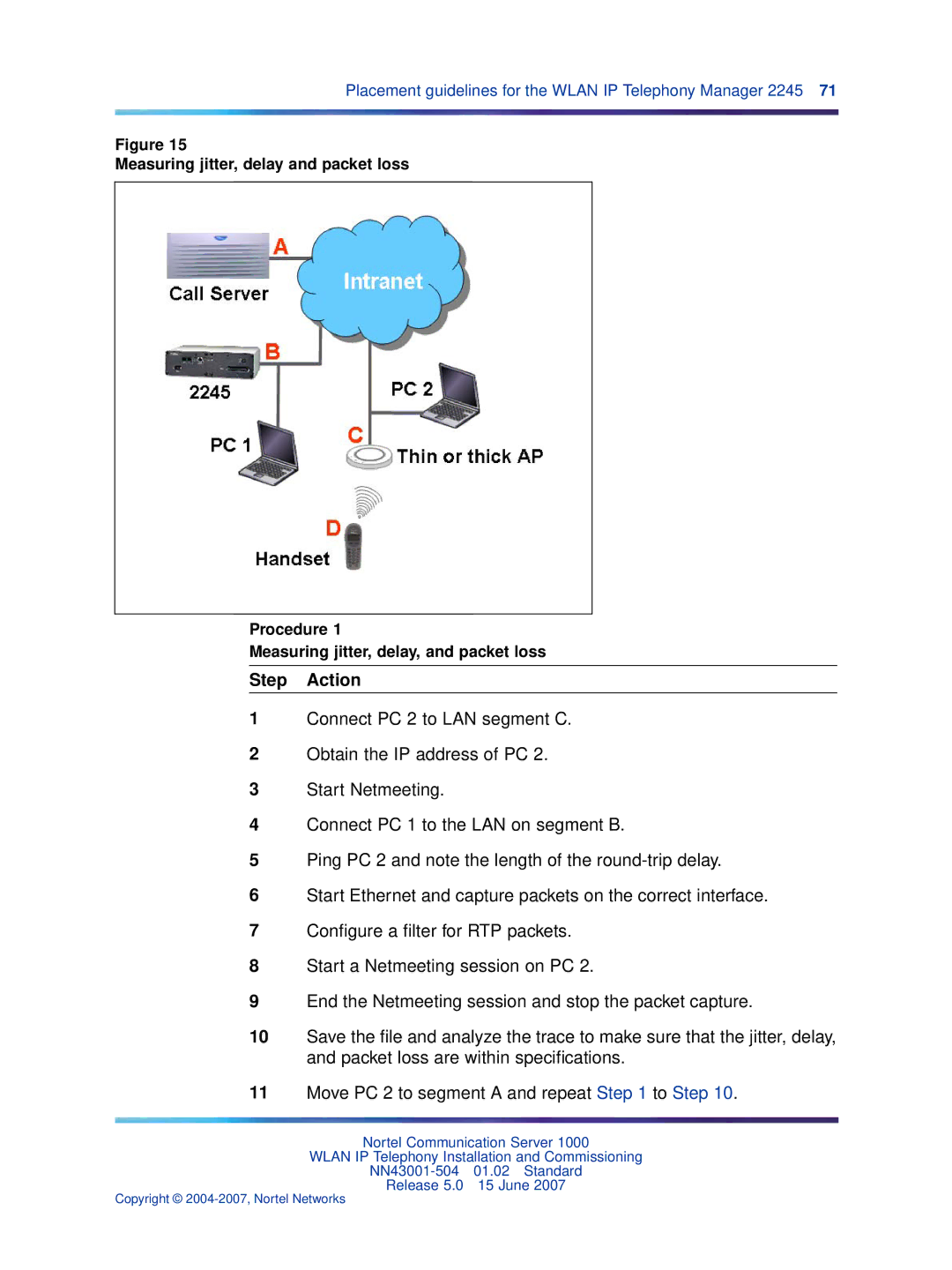 Nortel Networks NN43001-504 manual Step Action 