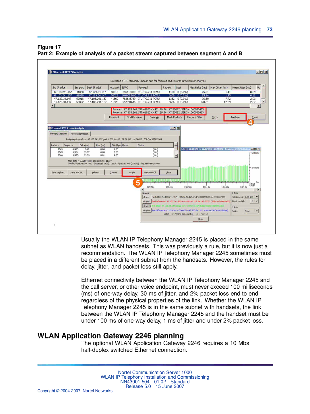 Nortel Networks NN43001-504 manual Wlan Application Gateway 2246 planning 