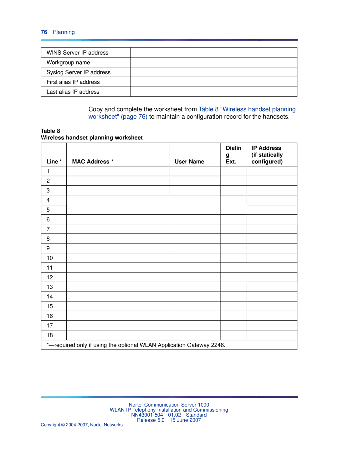 Nortel Networks NN43001-504 manual Required only if using the optional Wlan Application Gateway 