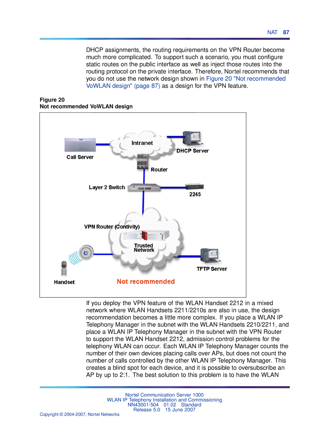 Nortel Networks NN43001-504 manual Not recommended VoWLAN design 