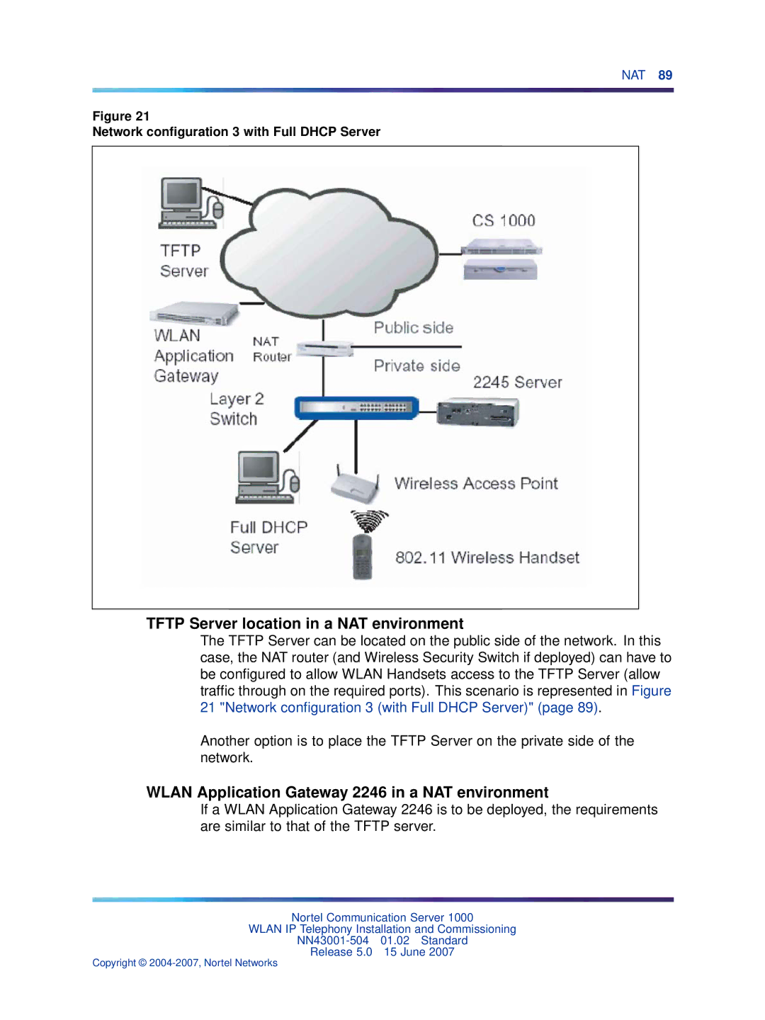 Nortel Networks NN43001-504 Tftp Server location in a NAT environment, Wlan Application Gateway 2246 in a NAT environment 