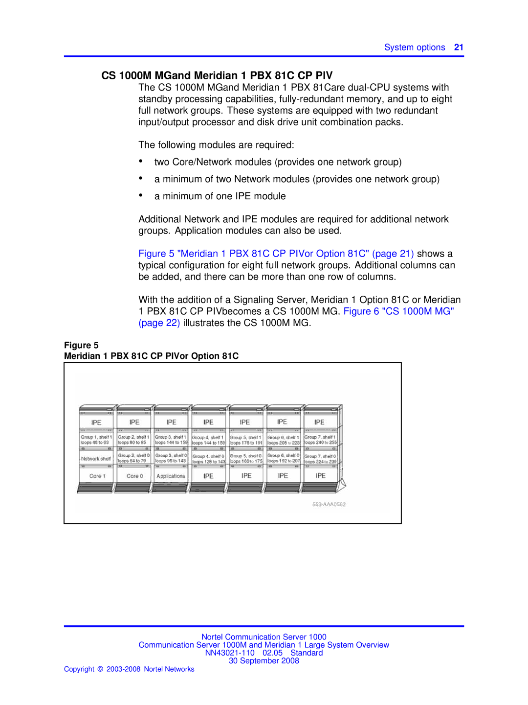 Nortel Networks NN43021-110 manual CS 1000M MGand Meridian 1 PBX 81C CP PIV, Meridian 1 PBX 81C CP PIVor Option 81C 