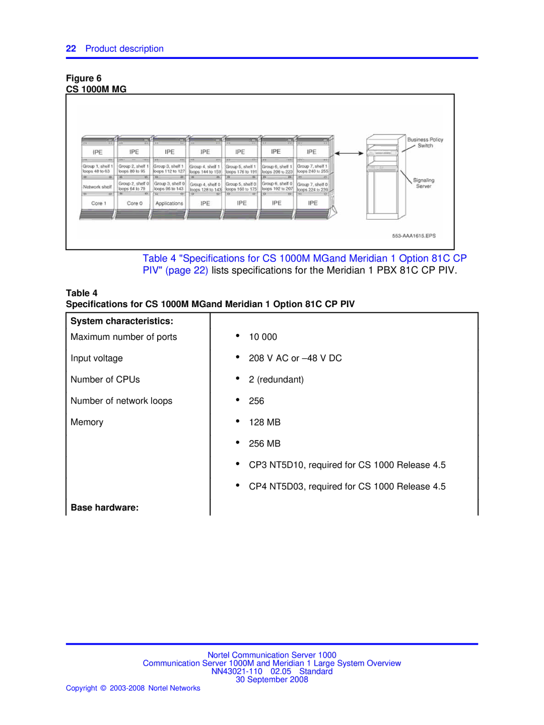 Nortel Networks NN43021-110 manual CS 1000M MG 