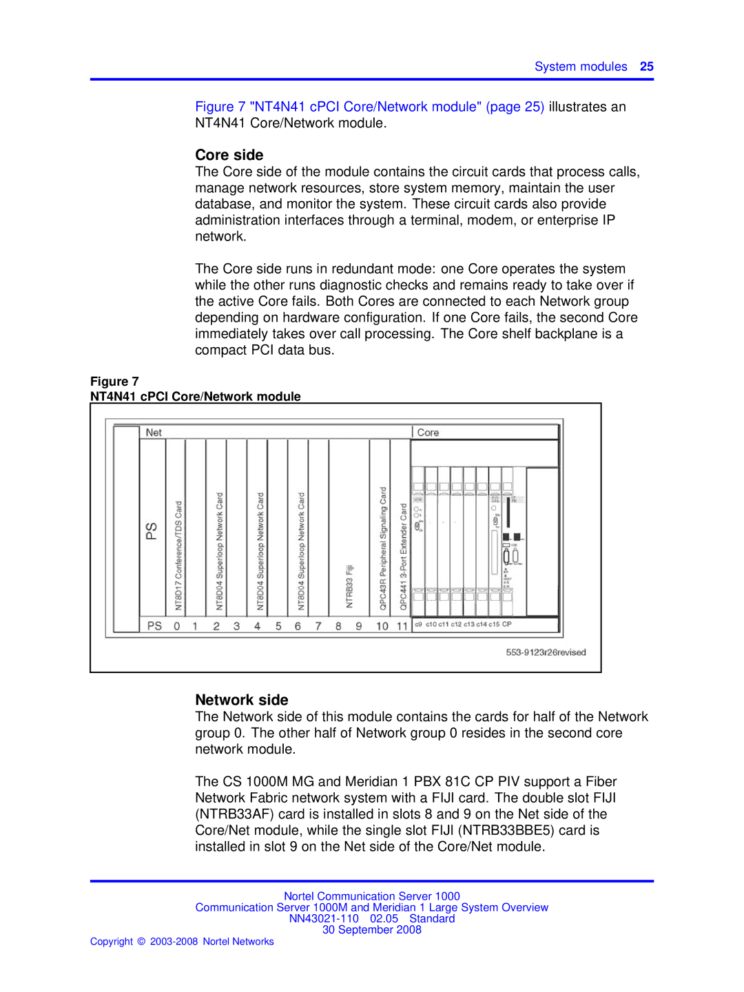 Nortel Networks NN43021-110 manual Core side, Network side 