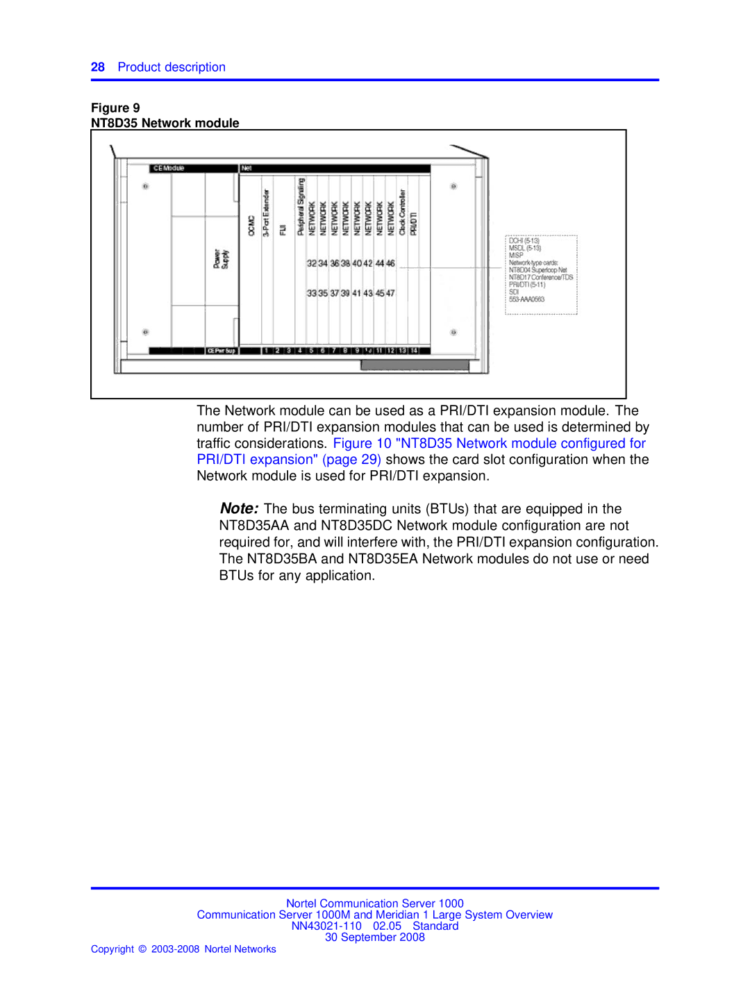 Nortel Networks NN43021-110 manual NT8D35 Network module 