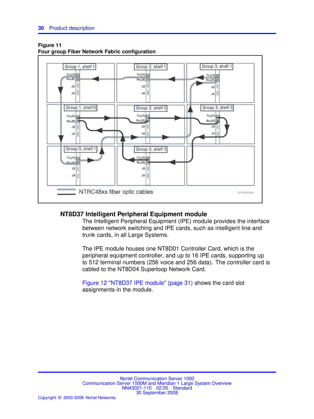 Nortel Networks NN43021-110 manual NT8D37 Intelligent Peripheral Equipment module 