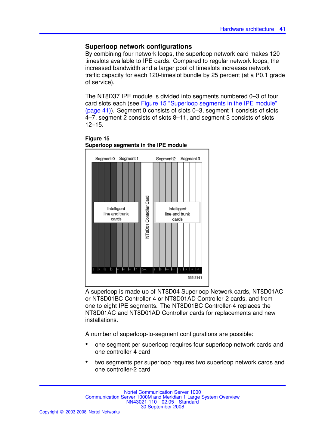 Nortel Networks NN43021-110 manual Superloop network configurations 