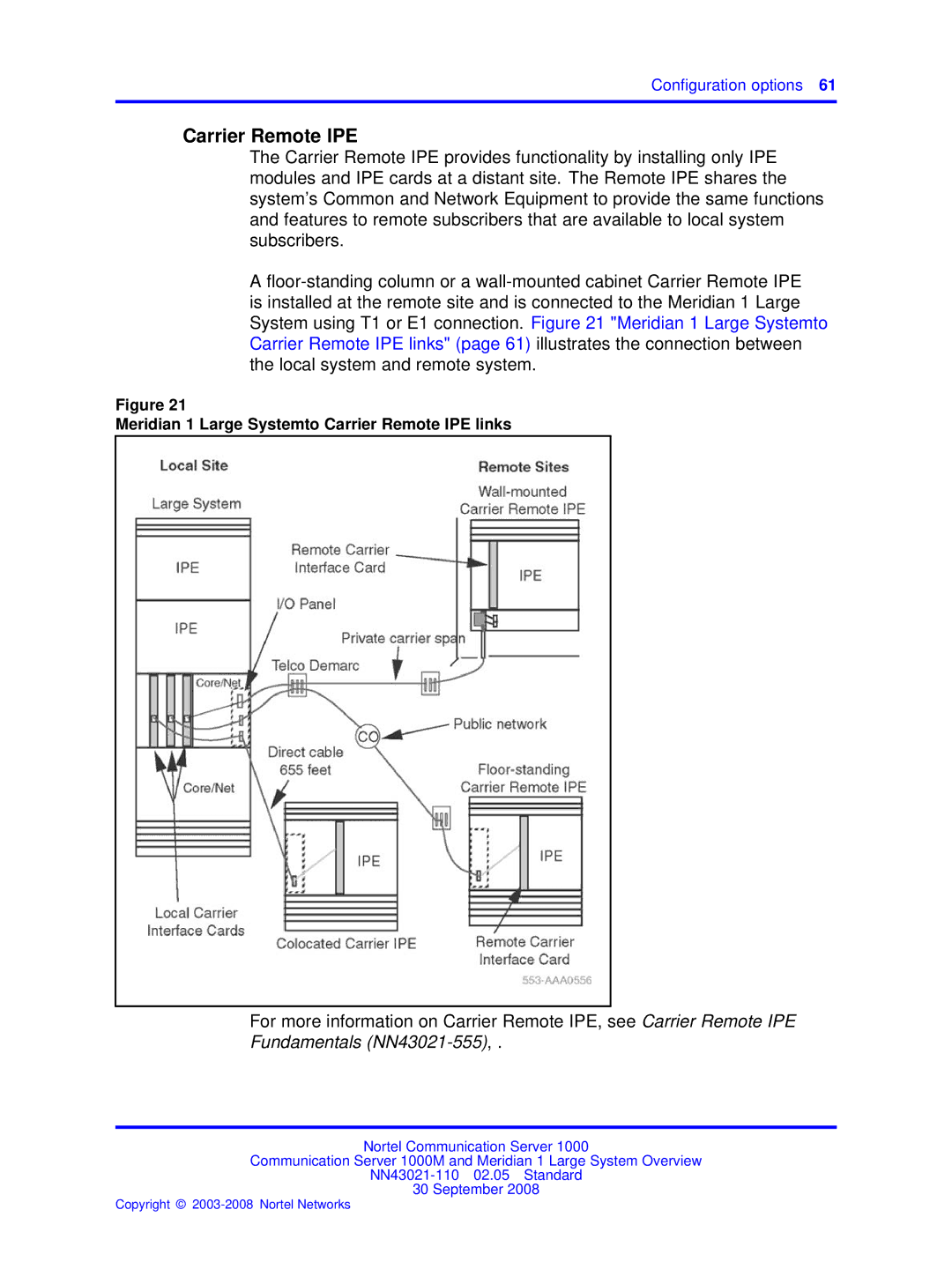 Nortel Networks NN43021-110 manual Meridian 1 Large Systemto Carrier Remote IPE links 