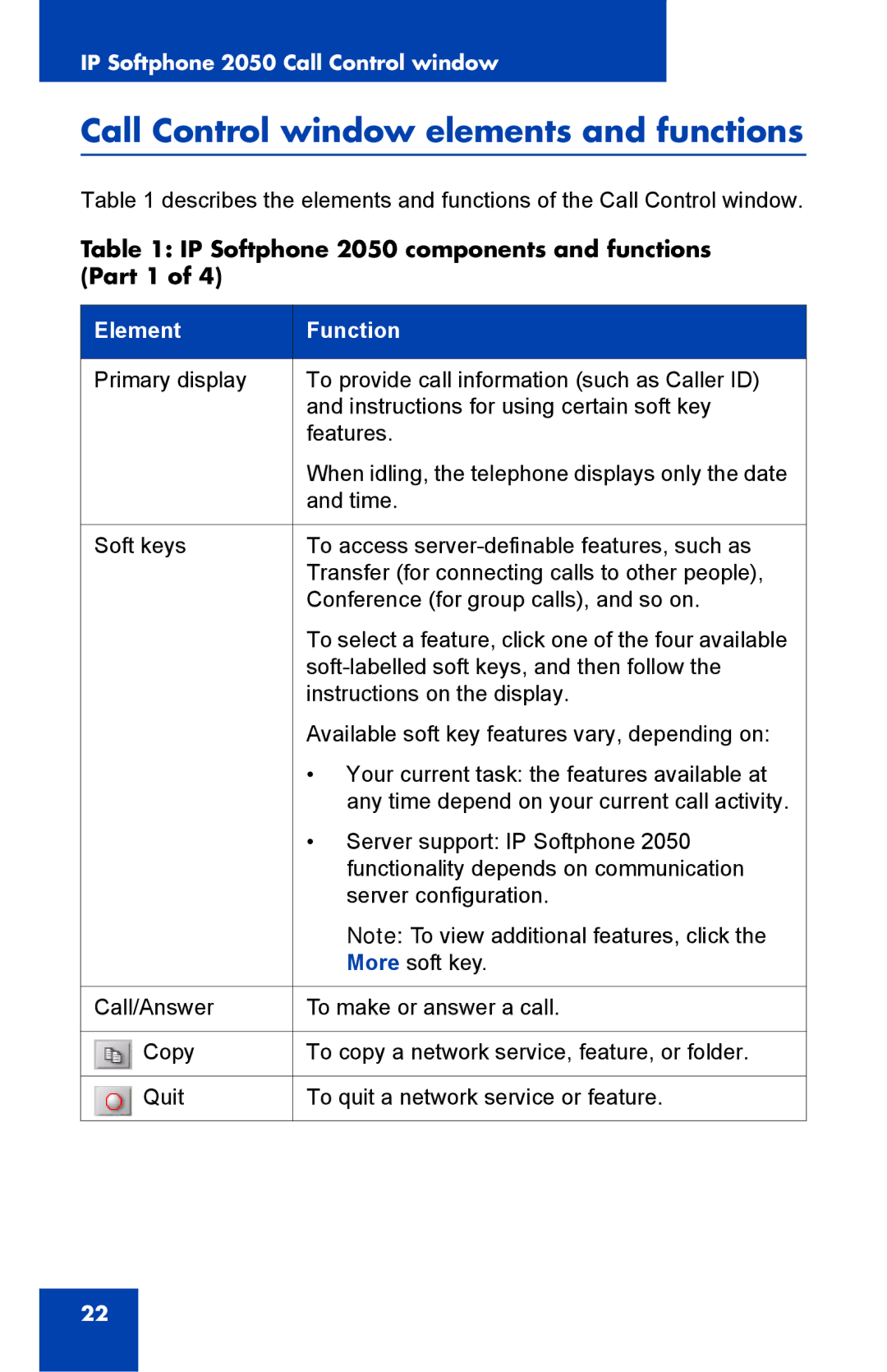 Nortel Networks NN43119-100 manual Call Control window elements and functions, Element Function 