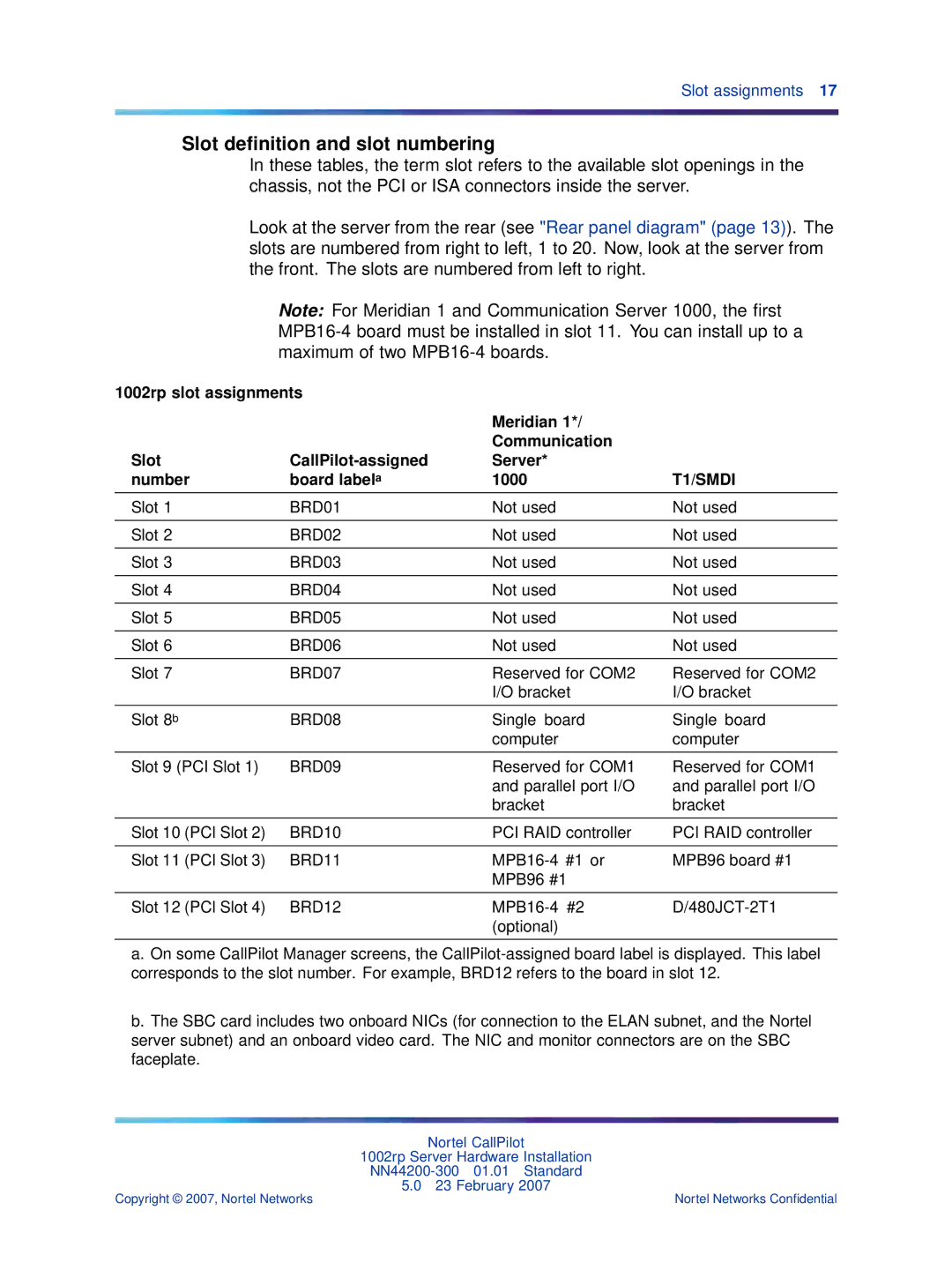 Nortel Networks NN44200-300 manual Slot deﬁnition and slot numbering, T1/SMDI 